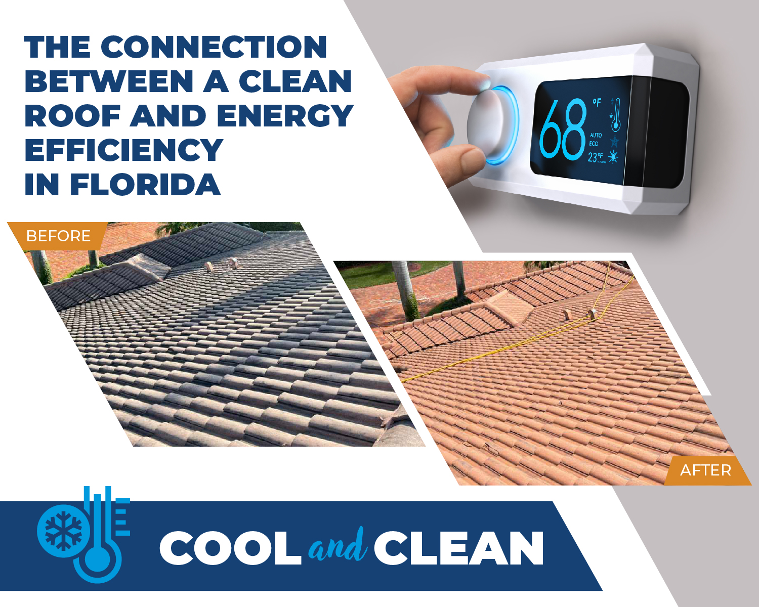 Cool and Clean: The Connection Between a Clean Roof and Energy Efficiency in Florida